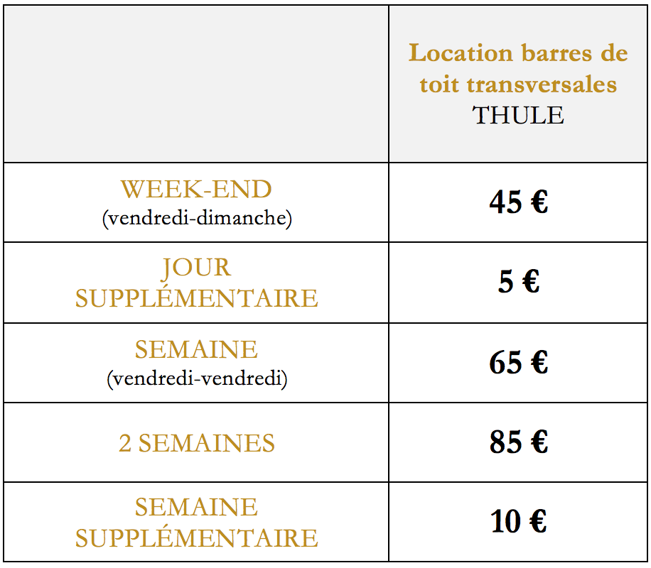 Grille tarifaire - barres