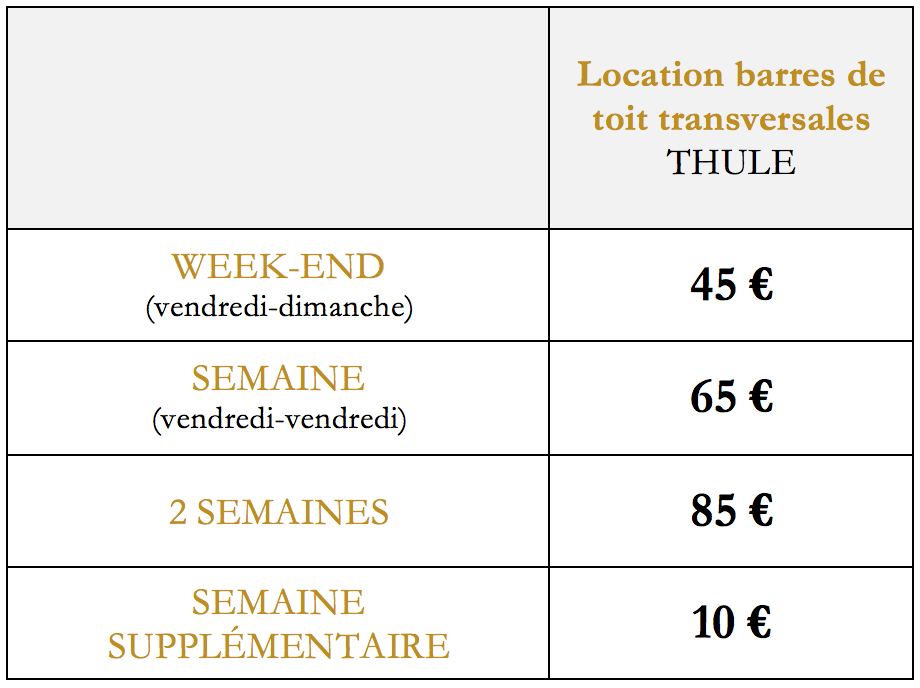 Grille tarifaire - barres