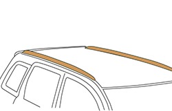 Rails intégrés (on ne sait pas mettre la main entre la barre et le toit)